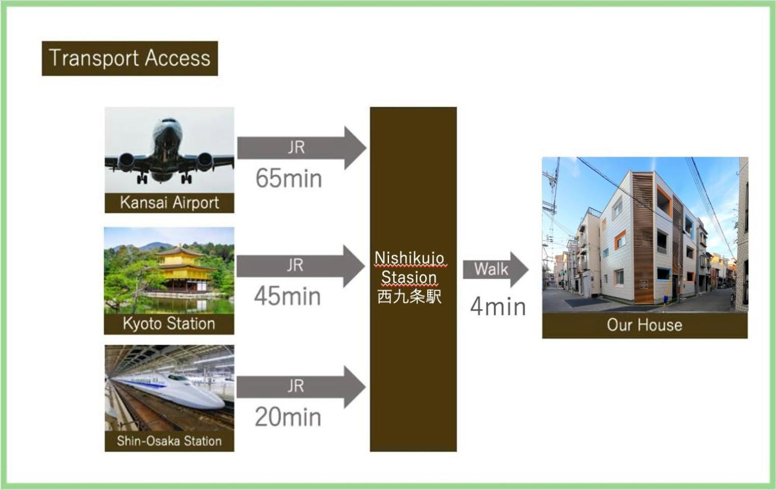 Apartment Koti Sopo Universal Bay 1 By Liaison